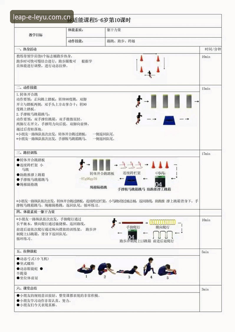资深用户亲测：乐鱼体育使用教程功能详解，从入门到精通的完整心得